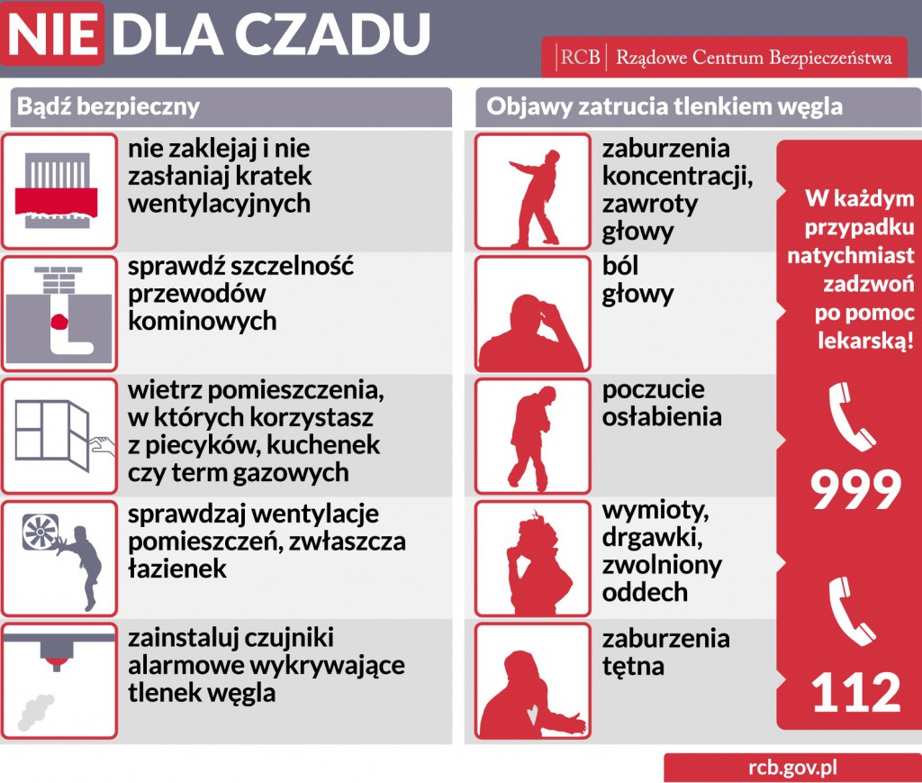RCB NIE dla czadu 1024x869