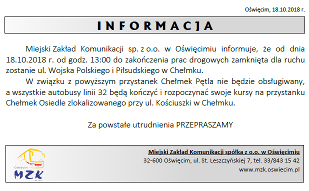 Mzgk informacja