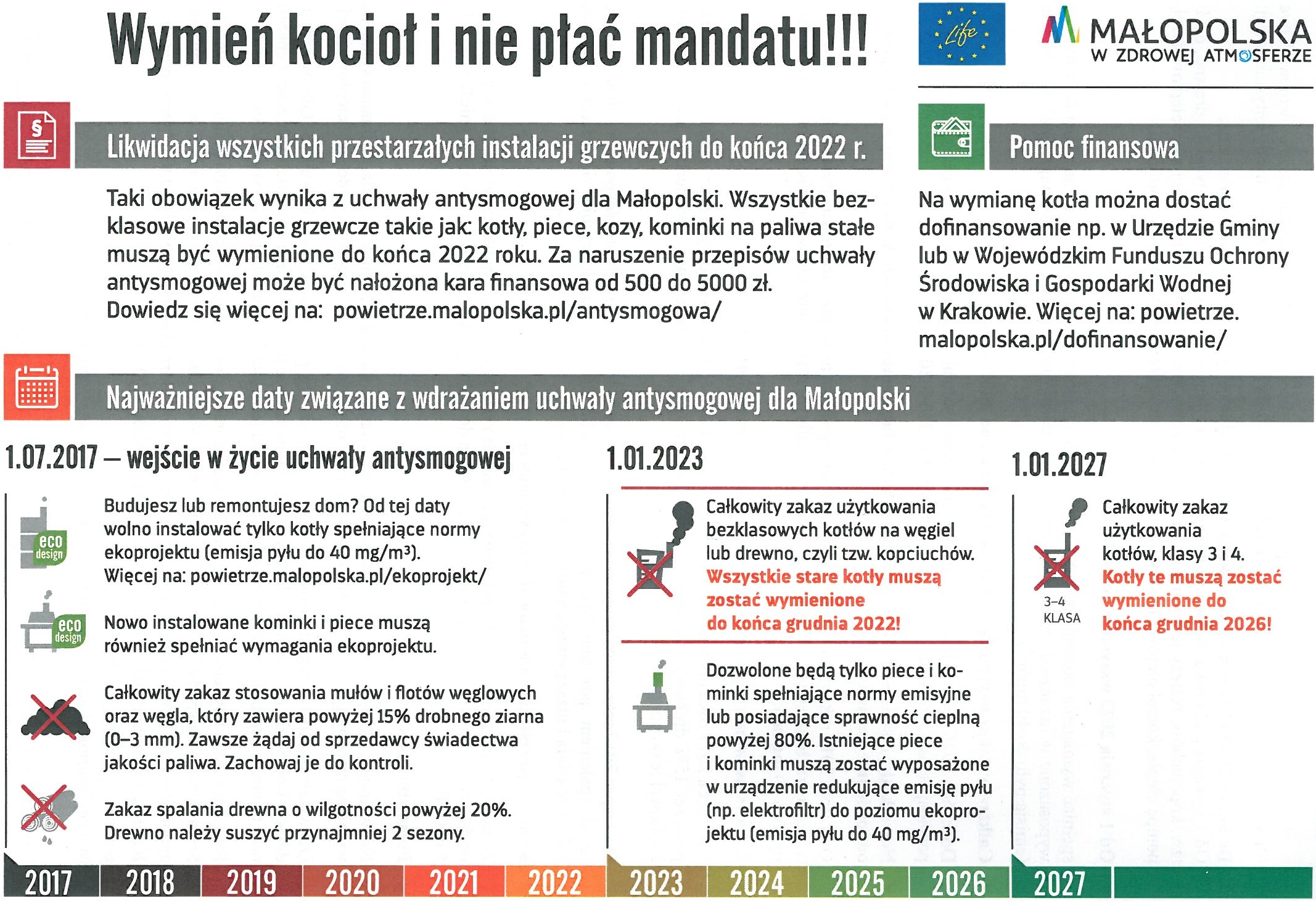 uwaga wymien kociol