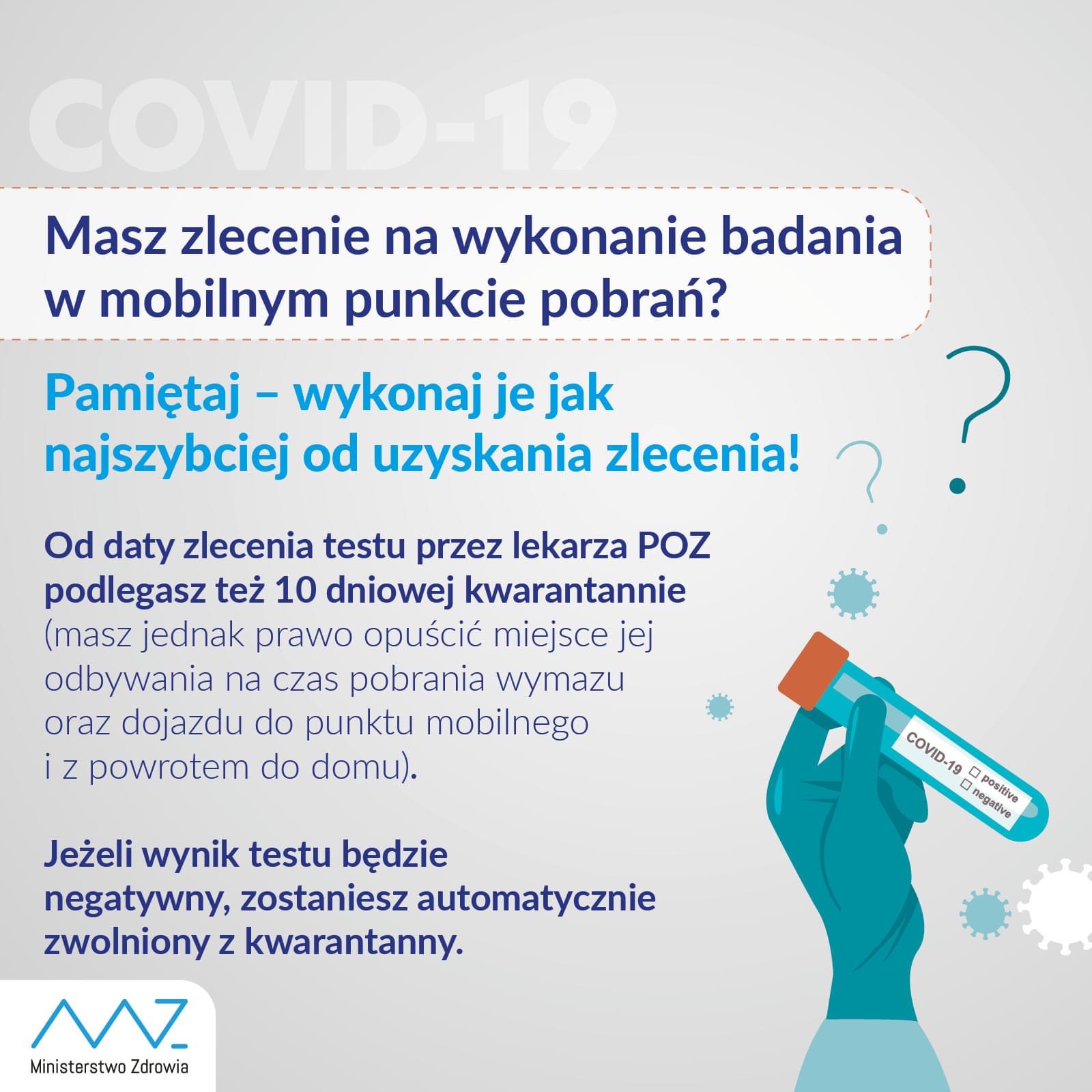 Schemat postępowania dla pacjentów, którzy otrzymali skierowanie na badanie COVID-19 część 1.