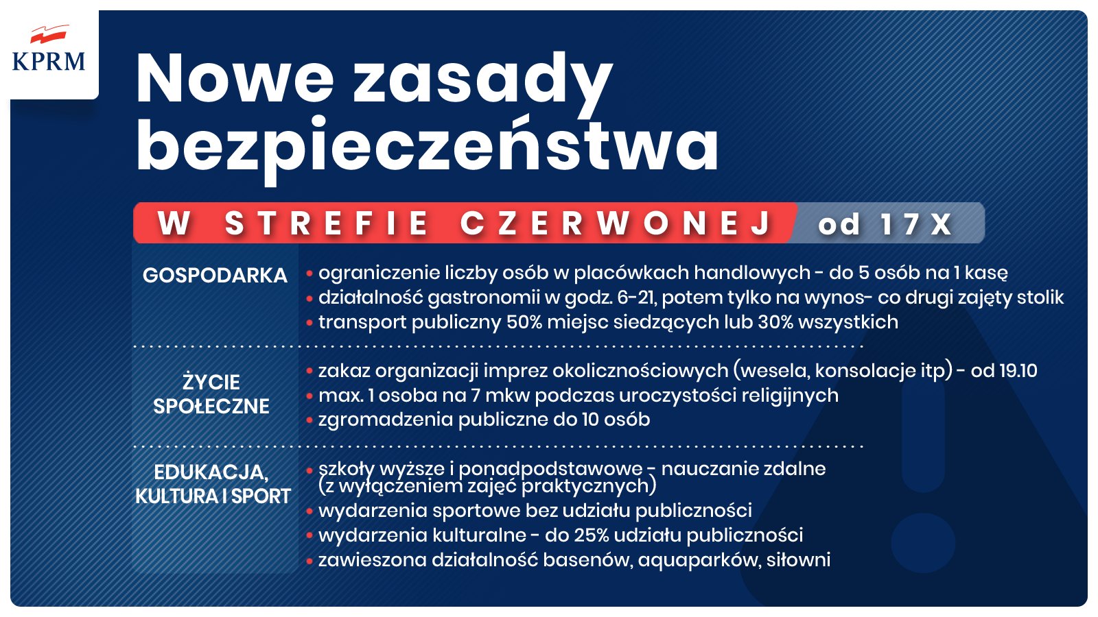 Nowe zasady bezpieczenstwa w strefie czerwonej