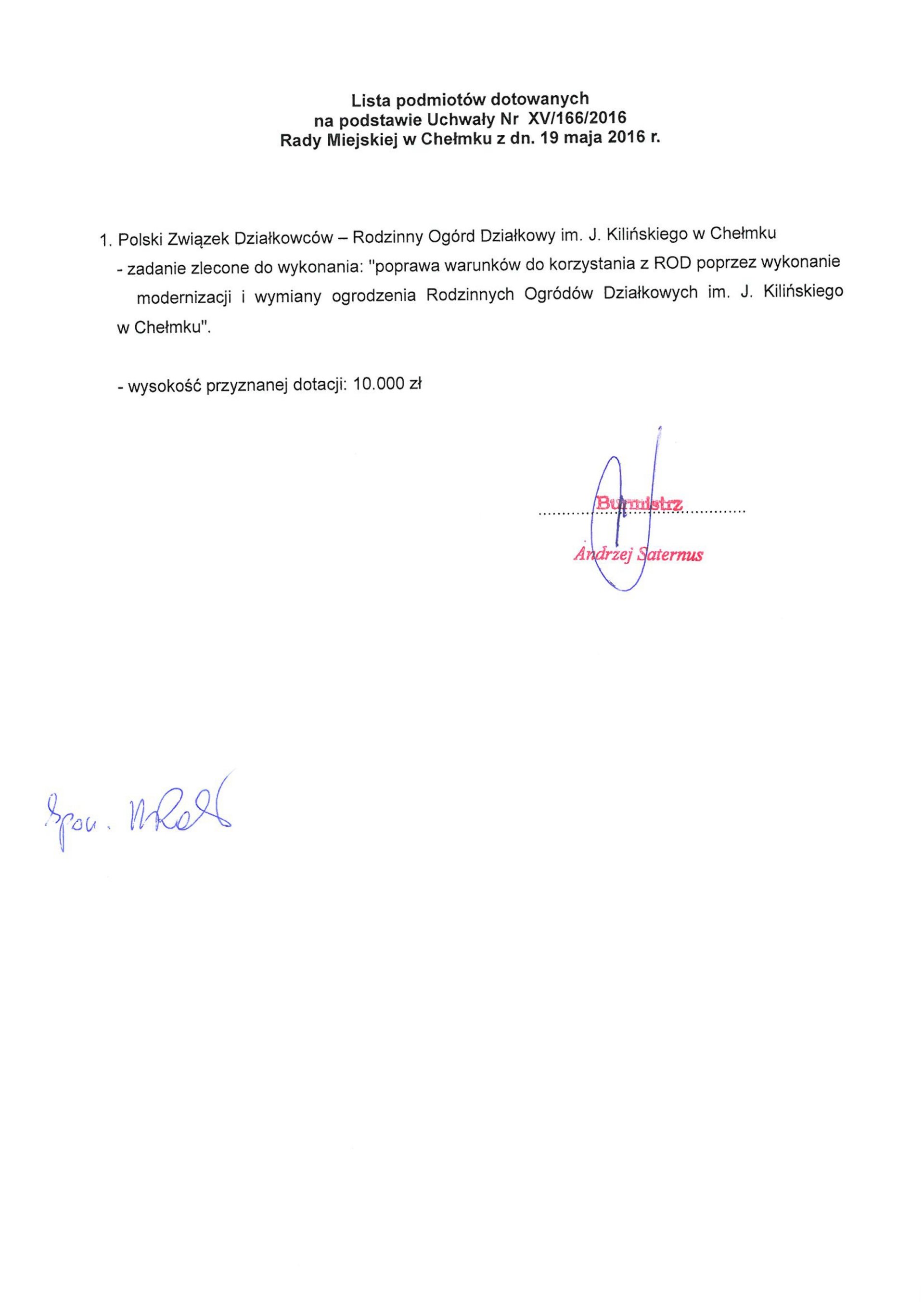 Lista podmiotów dotowanych na podstawie Uchwały nr XV/166/2016 Rady Miejskiej w Chełmku z dnia 19 maja 2016 r.