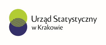 US w Krakowie