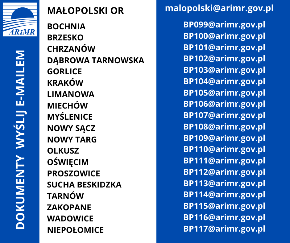 adresy e mal malopolska