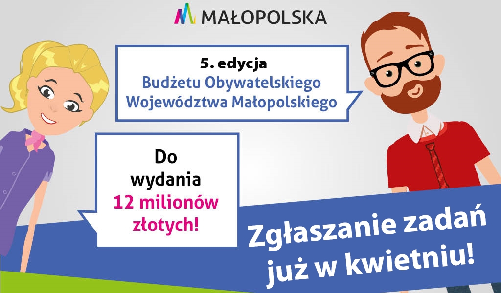 bo malopolska 2020